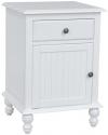 image of Parawood Cottage Nightstand, Beach White