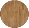 image of Parawood Round Table Top, Cinnamon/Espresso